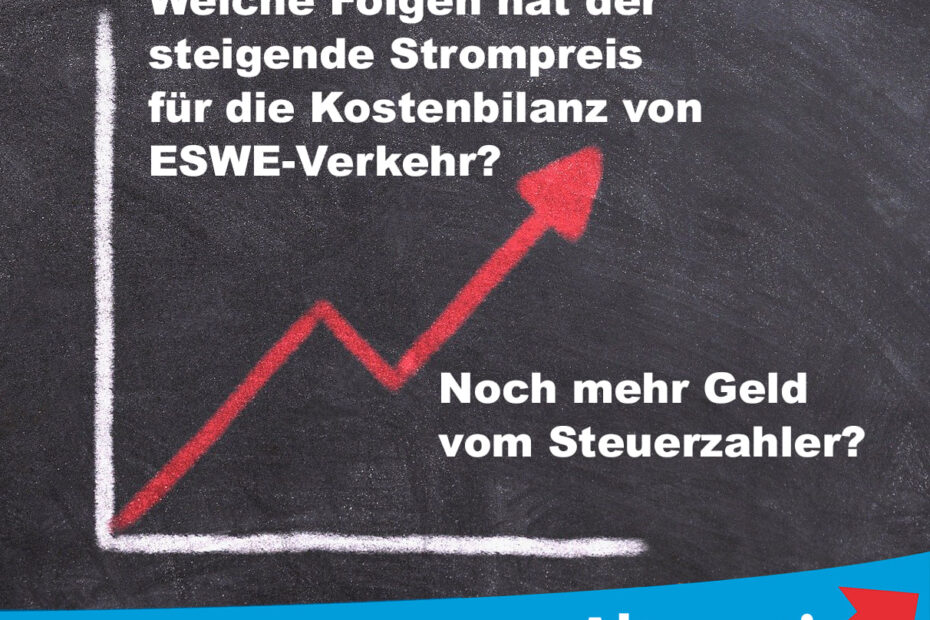 STEIGENDE STROMKOSTEN ALS RISIKO